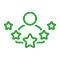 i5